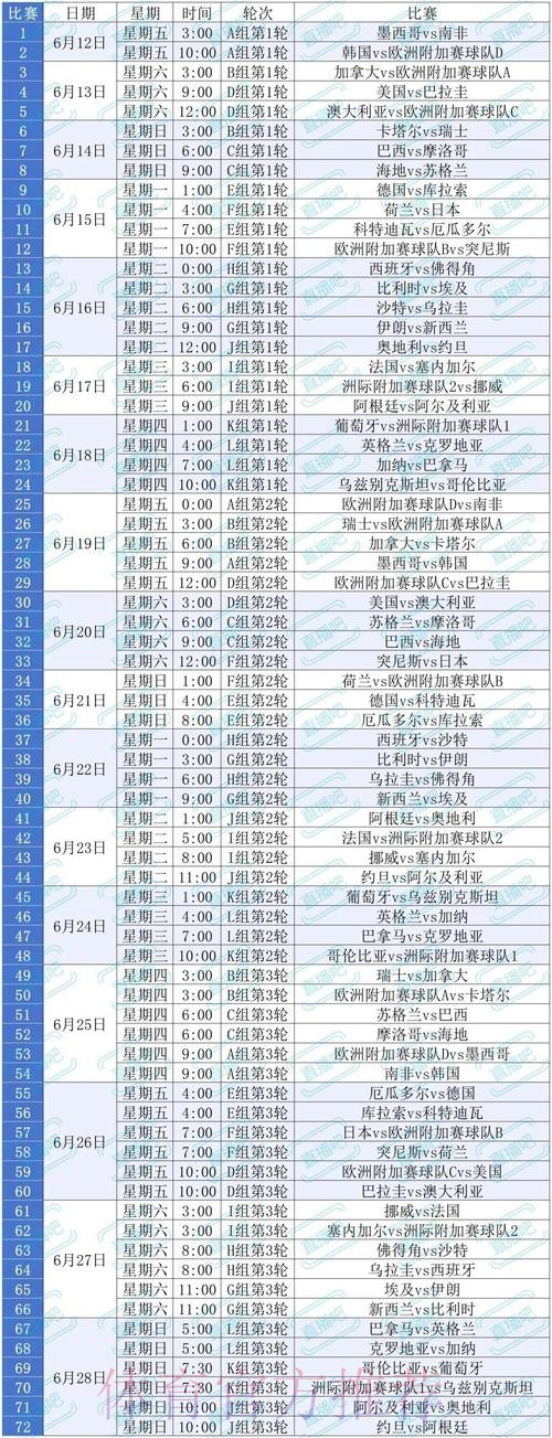 2026世界杯直播详细安排观看指南实时查看 2026世界杯直播详细安排观看指南实时查看