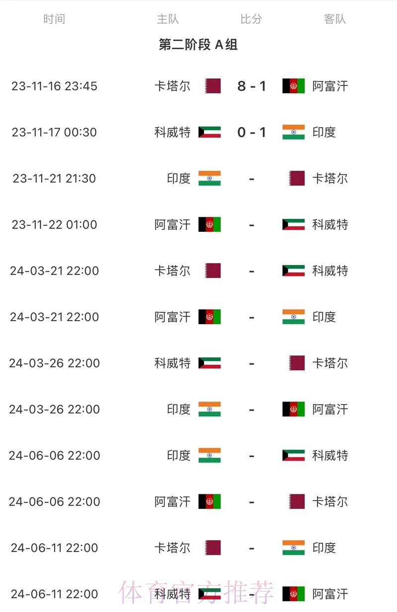 2026世界杯赛程中国时间完整安排在哪里看 2026世界杯赛程中国时间完整安排在哪里看