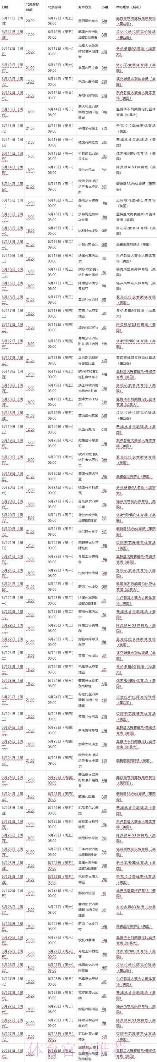 2026世界杯完整赛程最新比赛时间表直播平台 2026世界杯完整赛程最新比赛时间表直播平台