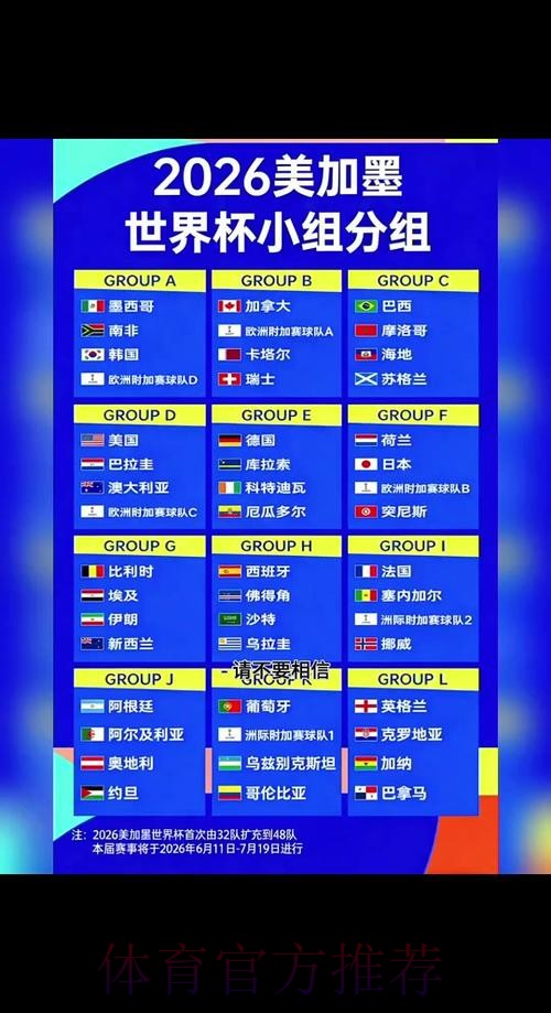 2026世界杯小组赛赛程实时更新比赛时间表怎么查 2026世界杯小组赛赛程实时更新比赛时间表怎么查